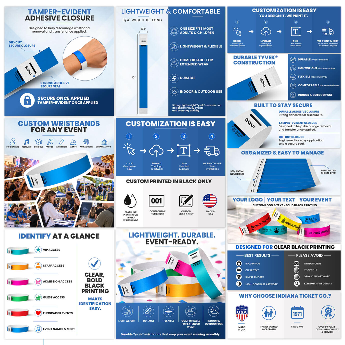 ITC Listing & A+ Design